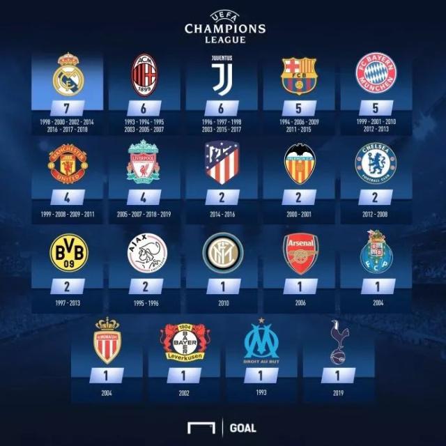 英媒：热刺有意巴里奥斯，已向马竞提交7000万英镑的报价（英媒：热刺向马竞递交7000万英镑报价，求购巴里奥斯）