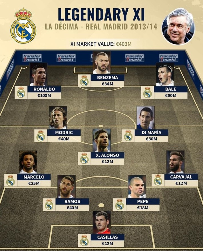 本菲卡旧将路易松晒照说在学习，照片显示他问AI足球总监职责（本菲卡旧将路易松晒学习照，图中可见他向AI询问足球总监职责）