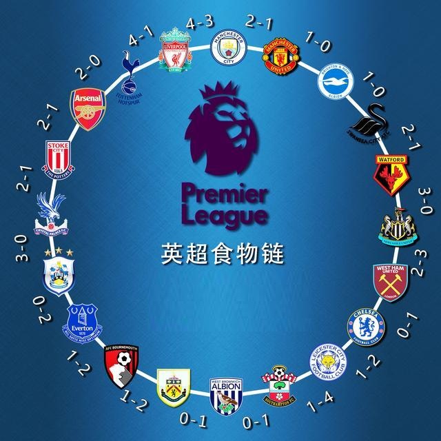 用30年的努力，厨师李宗元师傅把最宝贵的年华，毫...（三十年砥砺精进，厨师李宗元将最美年华献给灶台）